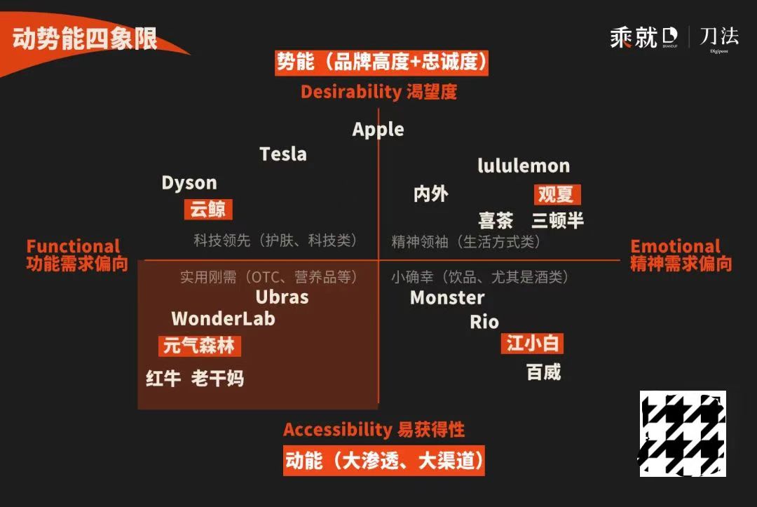 产品经理，产品经理网站